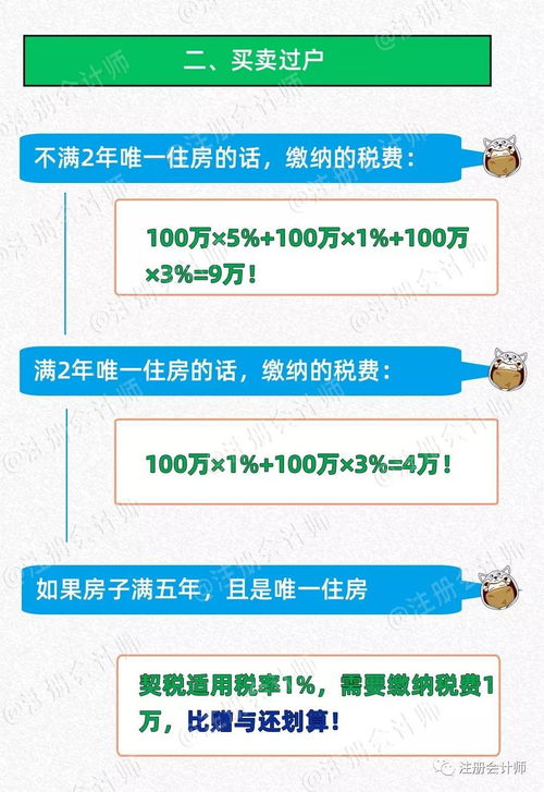 房产过户赠与怎么交税