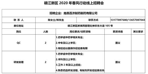 开发房产怎么立项