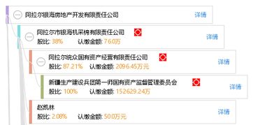 公司房产登记时间怎么查