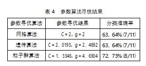 房产风险评估怎么确定