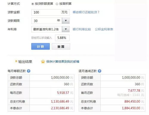 账外房产怎么入账