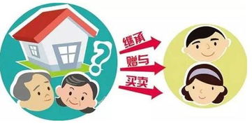 赠与房产怎么分配