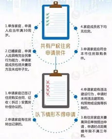 共用房产怎么上学