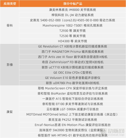 未拿到房产证怎么改名