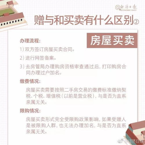 房产减名字怎么处理