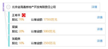 北京通房产怎么查
