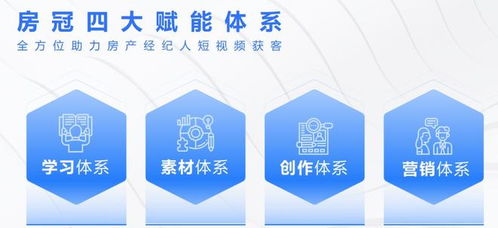 房产怎么发圈
