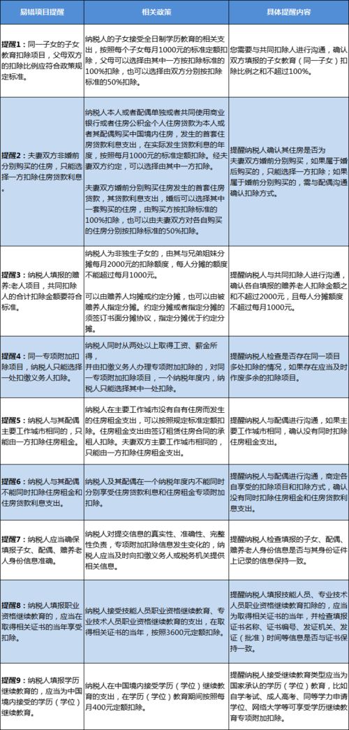 房产契约编号怎么查