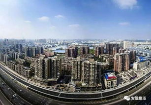 合肥市房产销售怎么样啊
