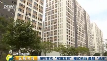 怎么查名字房产