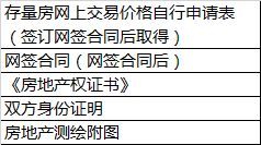 房产继承分割怎么交易