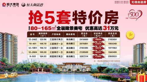 怎么写水牌房产广告