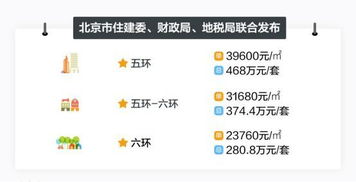 公司投入房产怎么抵扣
