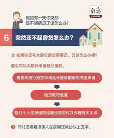 房产债券还不了怎么办