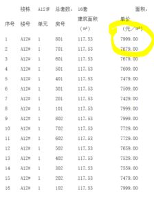 萧县房产制度怎么样