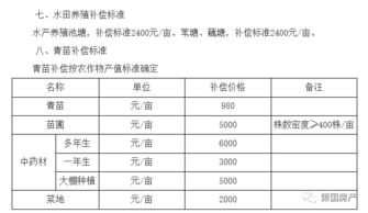 萧县房产制度怎么样