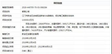 房产公司怎么命名