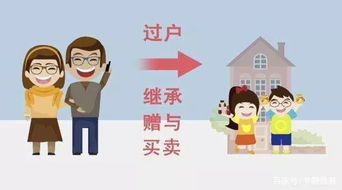 提前过户房产怎么追讨