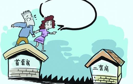 房产政策怎么拍摄