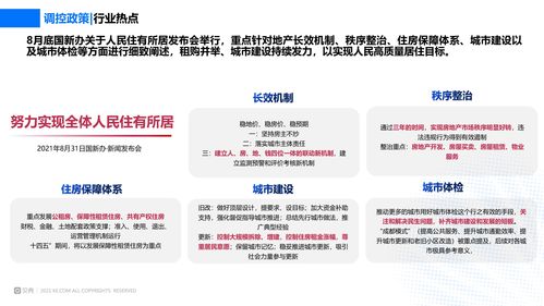 房产怎么变现