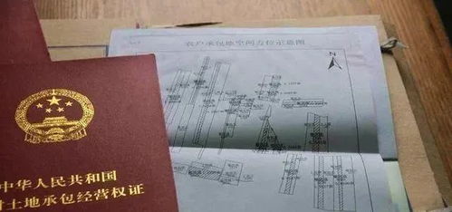 无名房产怎么确权