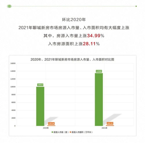 房产超市怎么运营思路