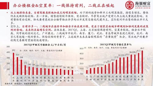 商服房产怎么称呼