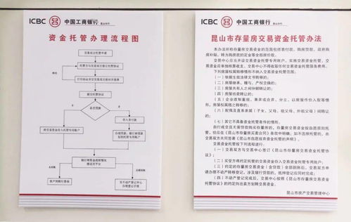 房产过户资金怎么托管