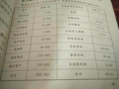 房产存货成本怎么算