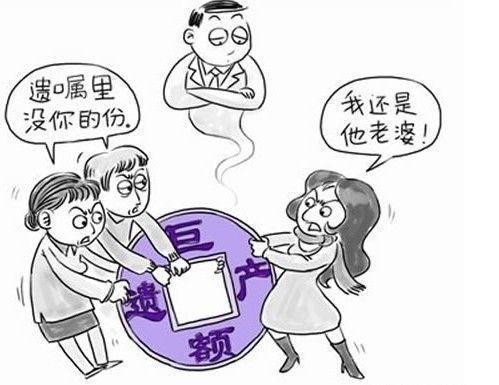 法定继承房产怎么评估