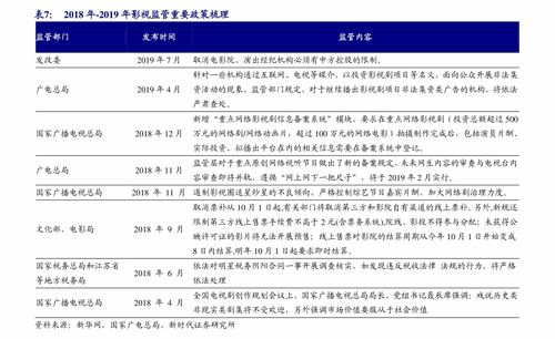 公司房产怎么入账