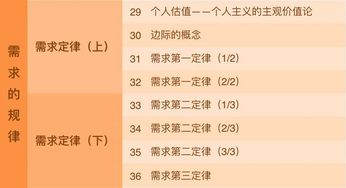 房产直播节奏怎么把握