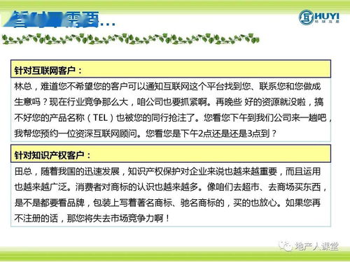 房产电话销售怎么邀约